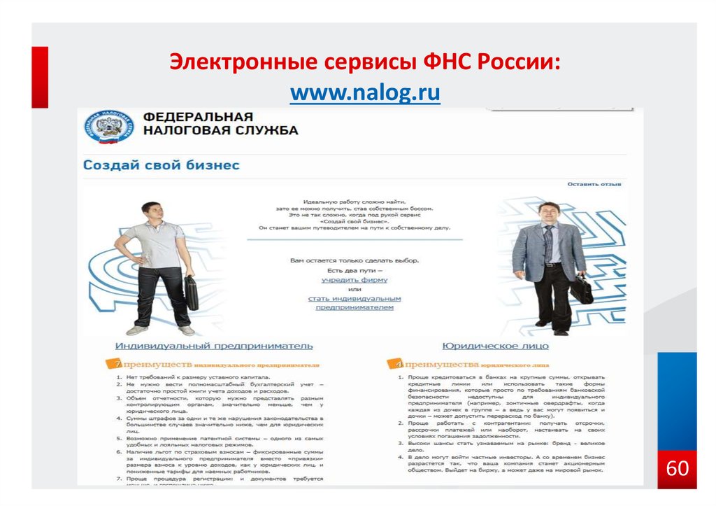 Электронные сервисы ФНС России: www.nalog.ru