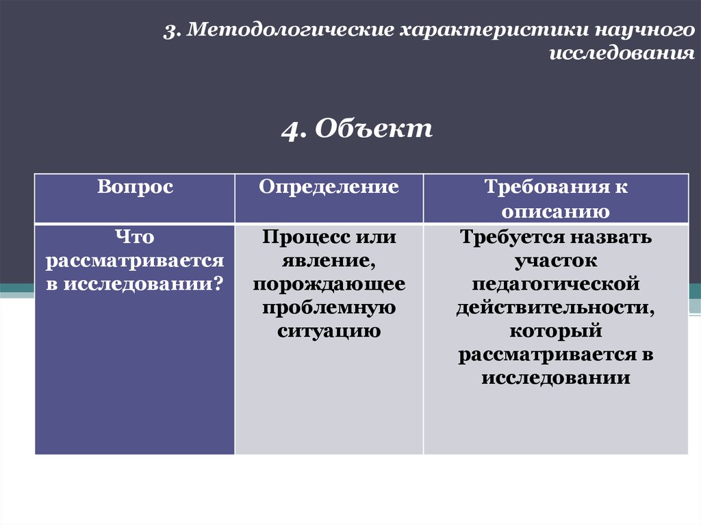 Научные характеристики. Методологические характеристики научного исследования. Методологические параметры исследования. Методологические характеристики педагогического исследования. Основные характеристики исследования определяются.