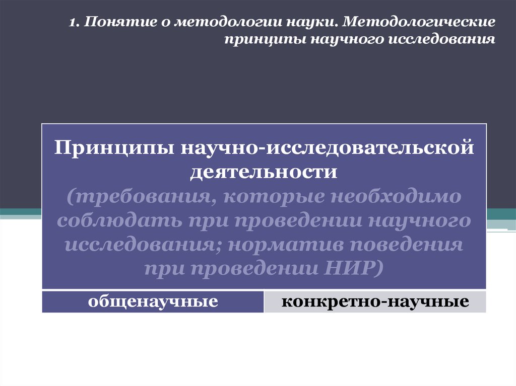 Принципы методологии. Принципы научной методологии. Методологические принципы исследования. Основные методологические принципы науки. Понятие методологии науки.