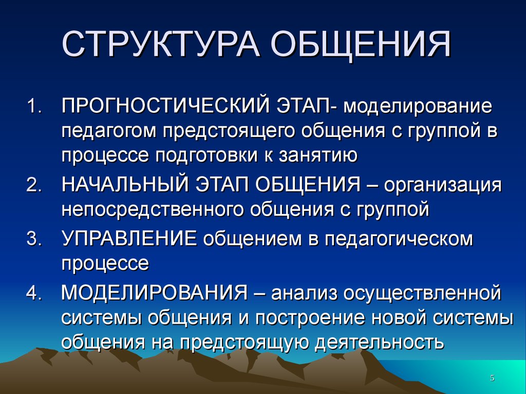 Стили И Модели Педагогического Общения Презентация