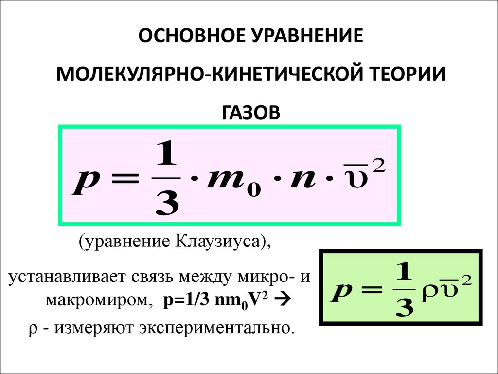 Основное уравнение молекулярно-кинетической теории газов ...