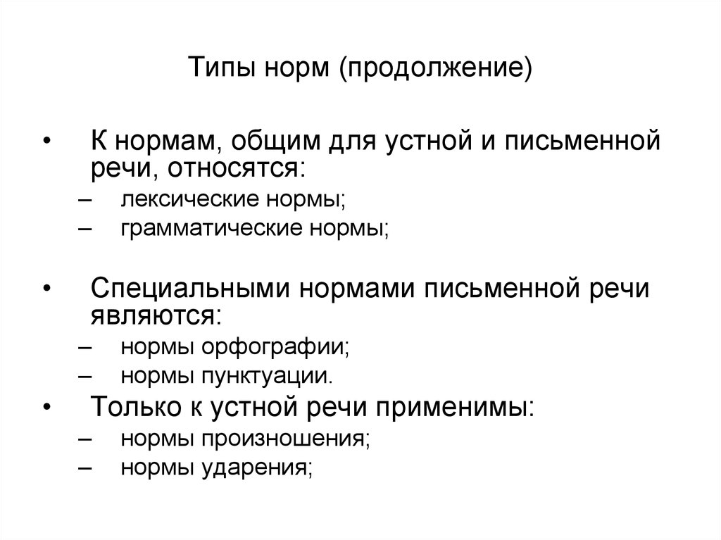 Типы правил. Нормы устной речи. Нормы устной и письменной речи. Нормы характерные для письменной речи. Типы речевых норм.