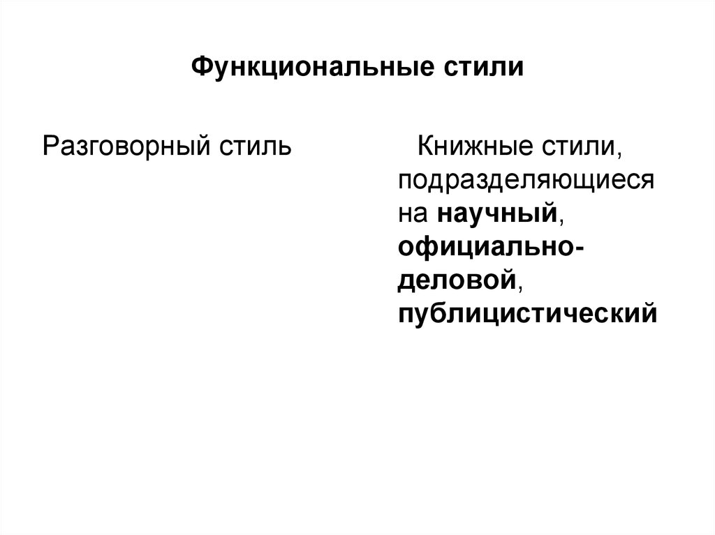 Разговорный стиль научный публицистический. Книжные функциональные стили. Разговорный функциональный стиль. На функциональные стили подразделяется. Функциональная стилистика.