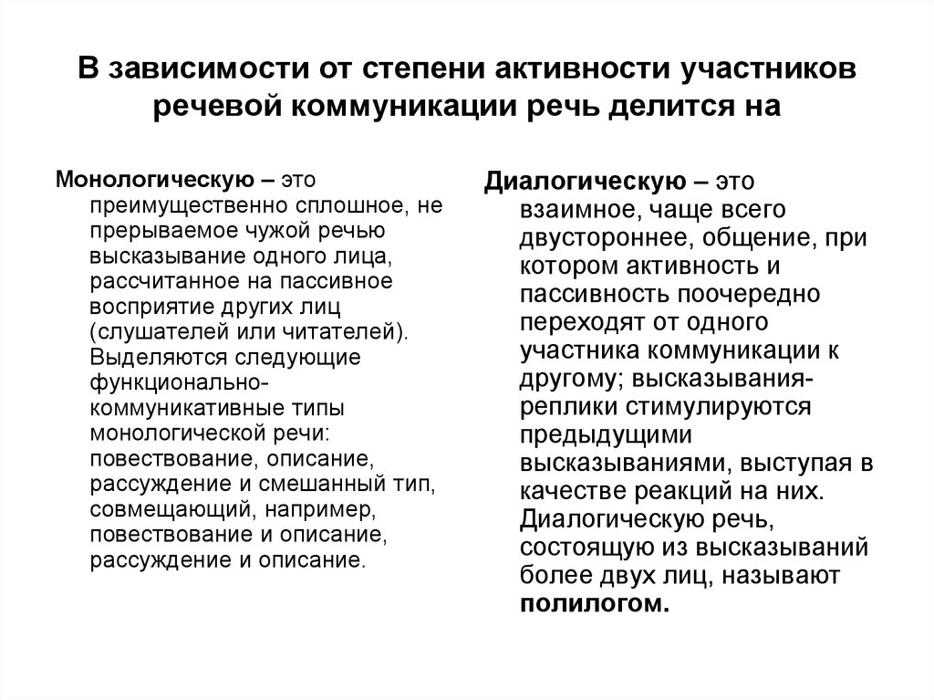 Владение монологической и диалогической речью. Монологическое и диалогическое общение. Формы монологического общения. Примеры монологической и диалогической речи. Виды общения монологическое и диалогическое.