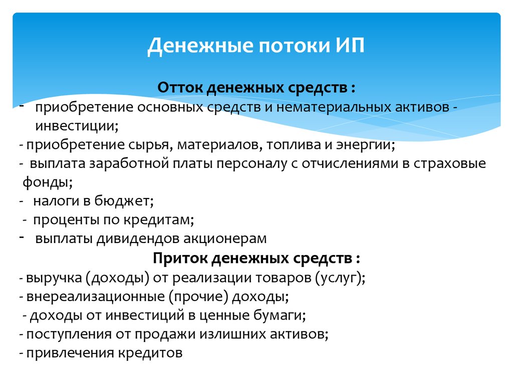 Средство приобретения. Отток денежных средств это. Приобретение нематериальных активов оттоки и притоки. Деньги на закупку материалов. Деньги на приобретение сырья.