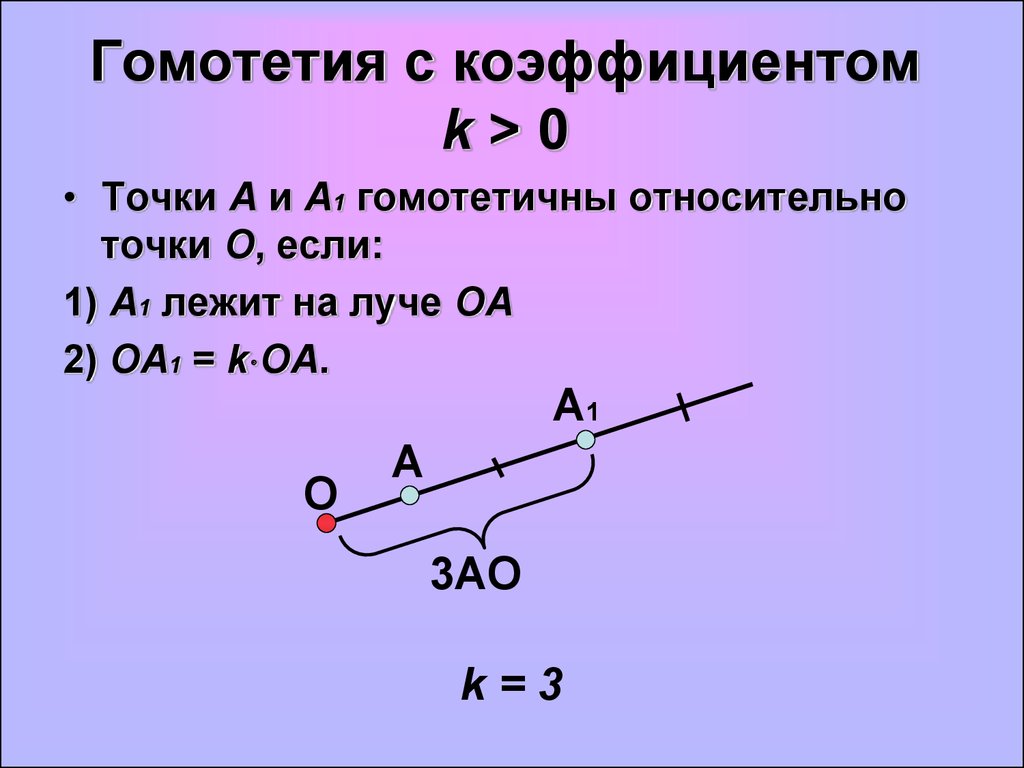 Гомотетия это в геометрии