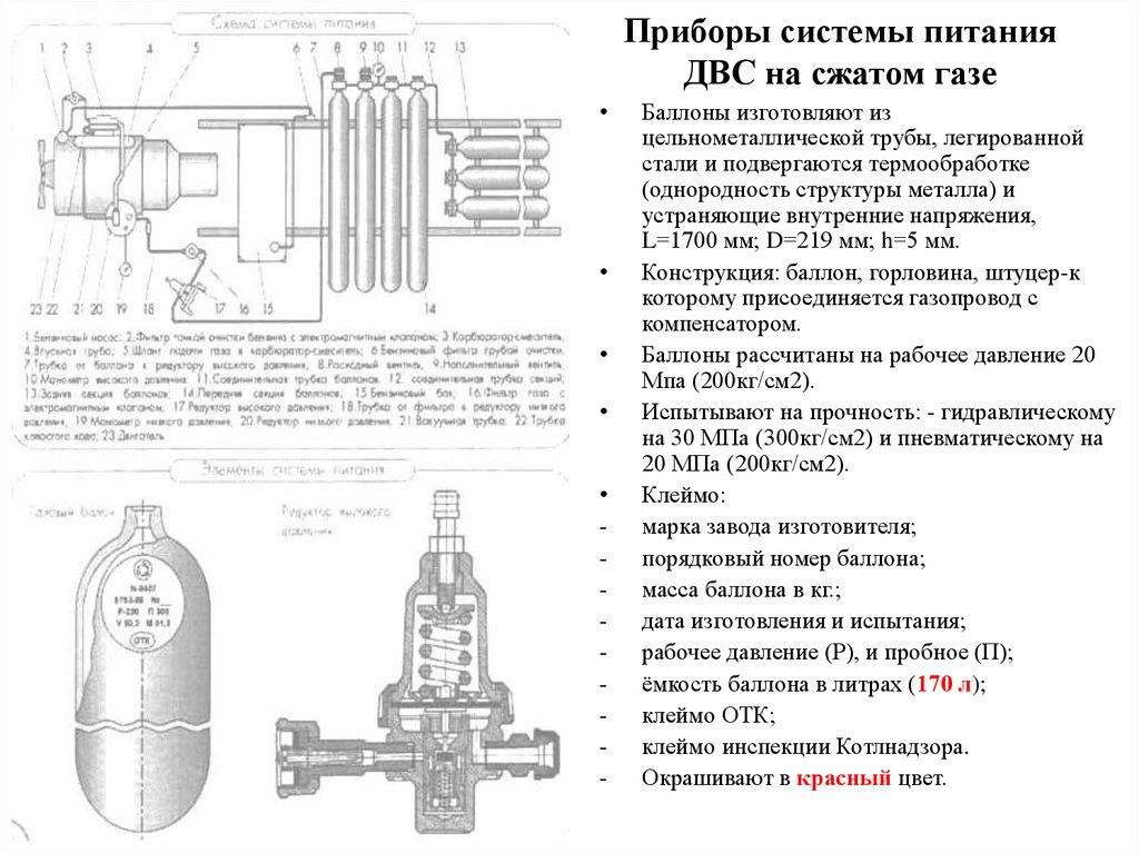 Обучение водителей автомобилей работающих на сжатом и сжиженном газе