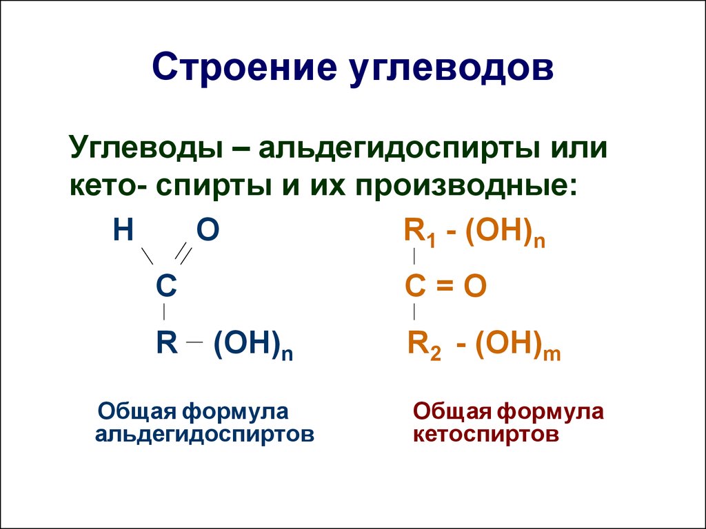 Углеводы рисунок химия