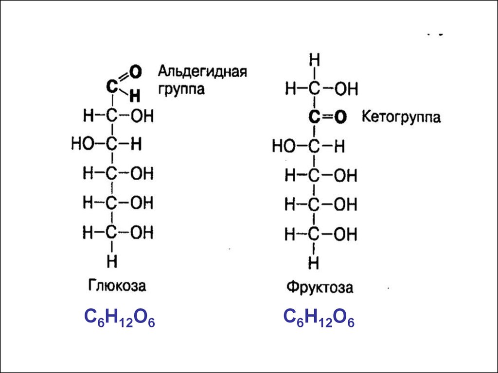 Формула углевод глюкозы