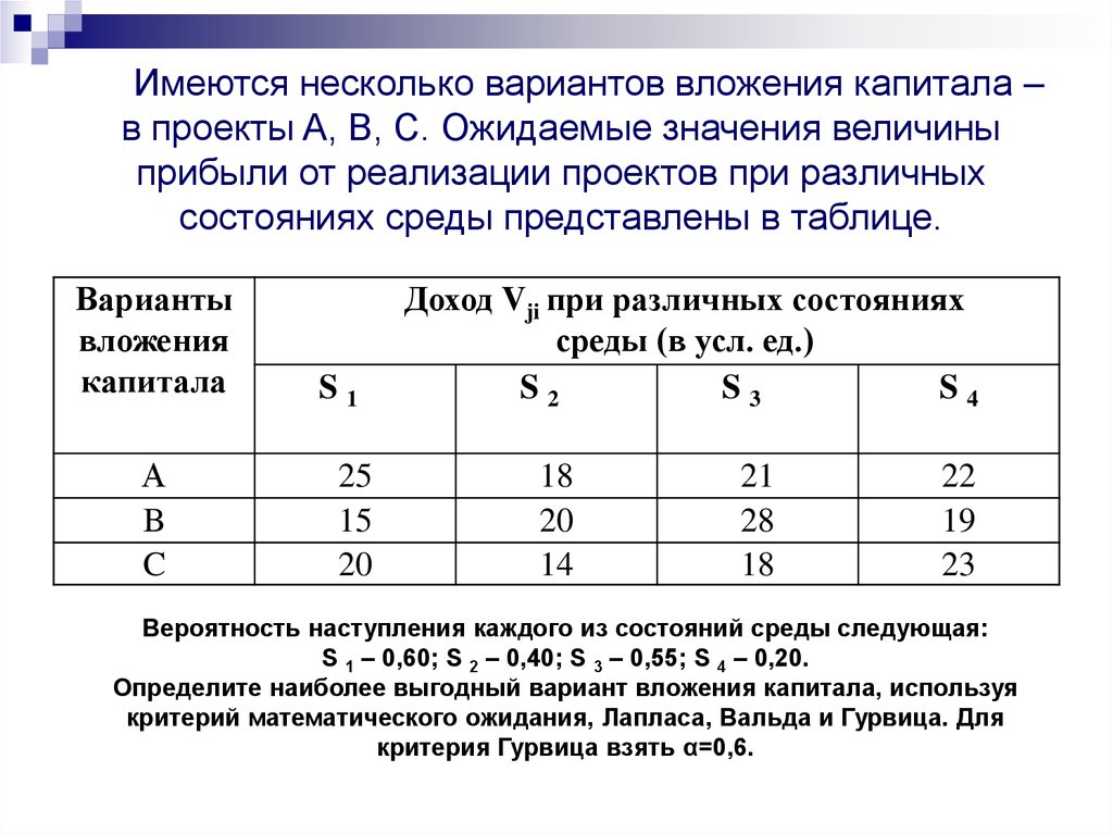 Выбор оптимального варианта. Выбор наиболее выгодного варианта вложений капитала. Имеется два варианта вложения капитала. Выберите вариант вложения капитала.. Выберите наименее рисковый вариант вложения капитала.