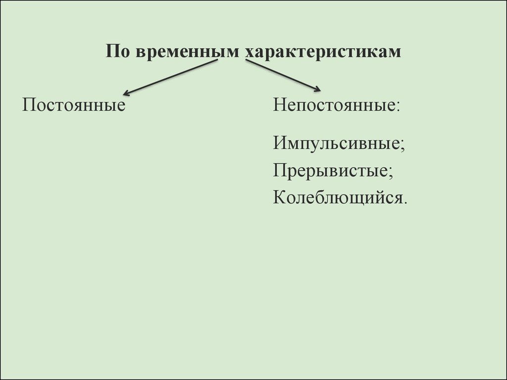 Значение слова временный и временной. Что относят к временным характеристикам. Временные характеристики шума.