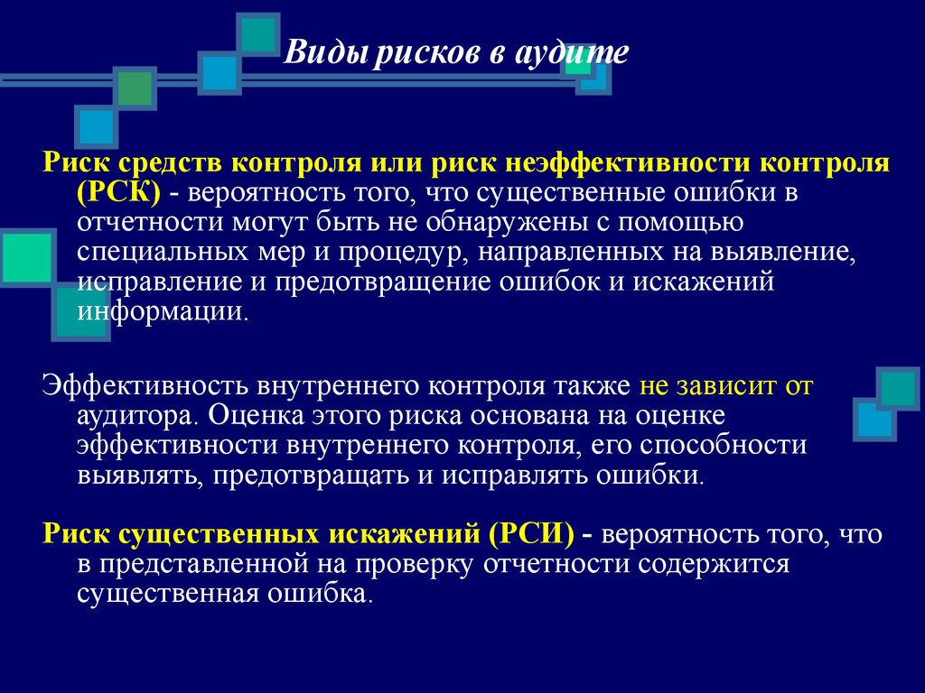 Вид средств контроля. Риск средств контроля. Виды аудиторского риска. Виды рисков в аудите. Средства контроля в аудите.