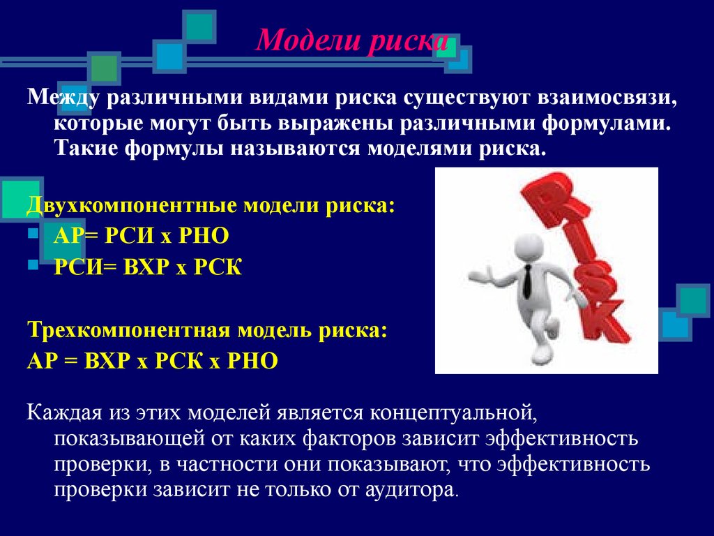 Презентация на тему риск. Риск моделирование. Модель рисков. Риск макет.