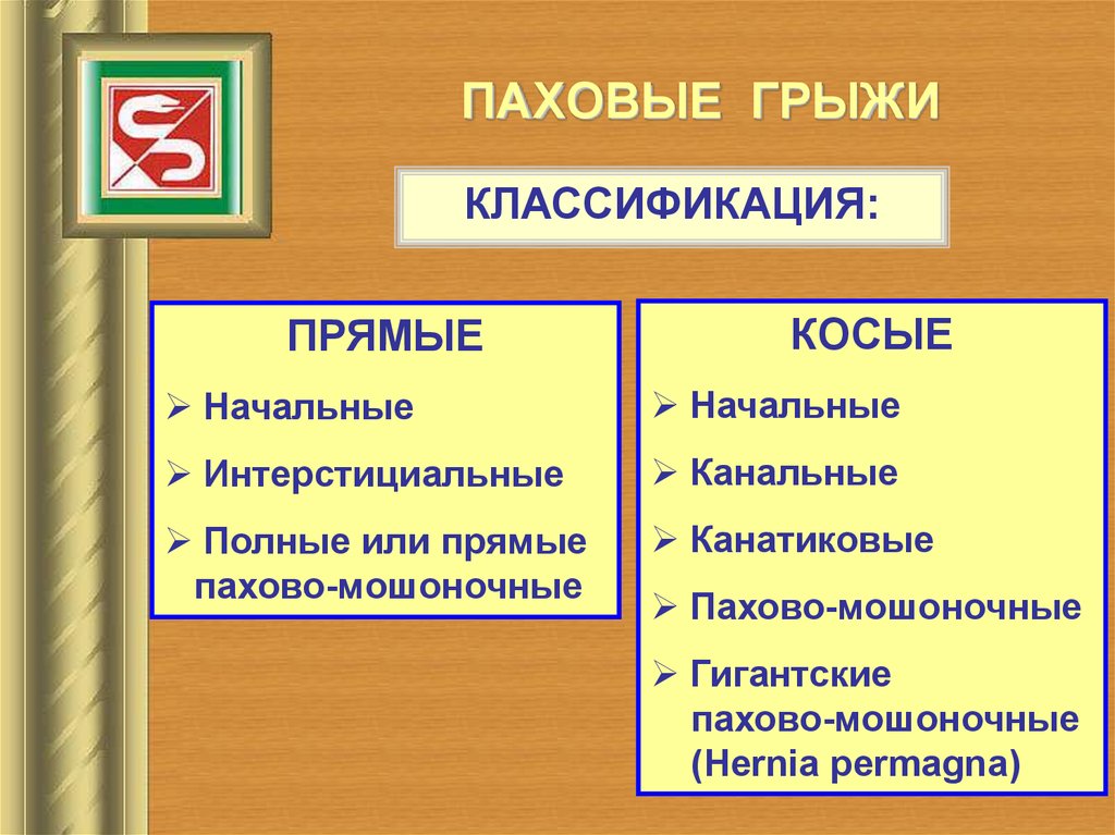 Классификация грыж