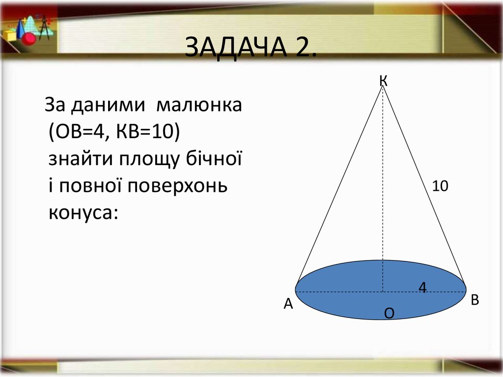 Длина конуса формула