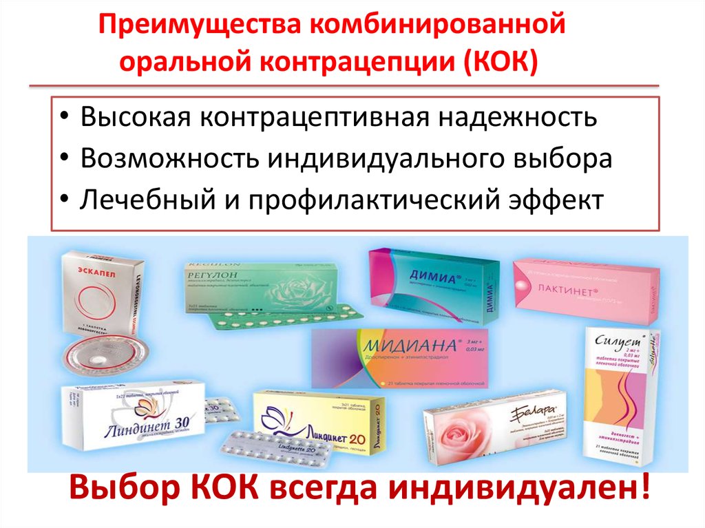 Сильные противозачаточные таблетки. Гормональные противозачаточные таблетки виды. Негормональные контрацептивы таблетки. Противозачаточные таблетки для женщин 30 таблетки. Противозачаточные таблетки для женщин до 30 нерожавшим названия.
