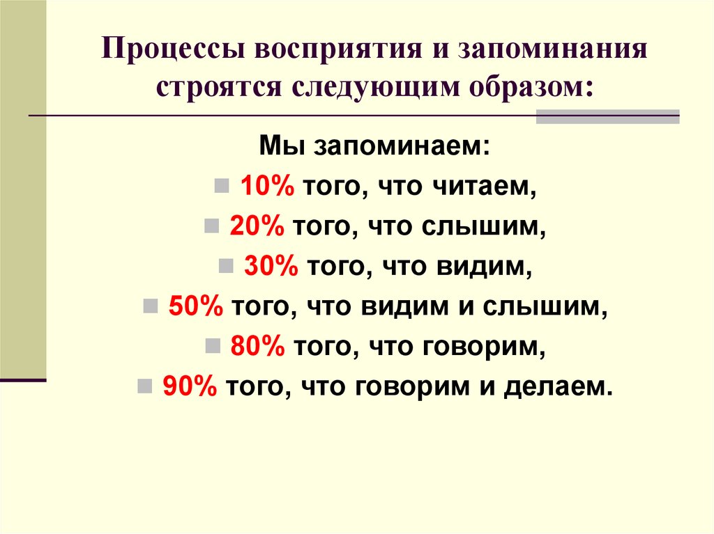 Запомнить 10. Восприятие и запоминание. Мы запоминаем. Человек запоминает 10 того что слышит. Факт восприятие и запоминаемость.