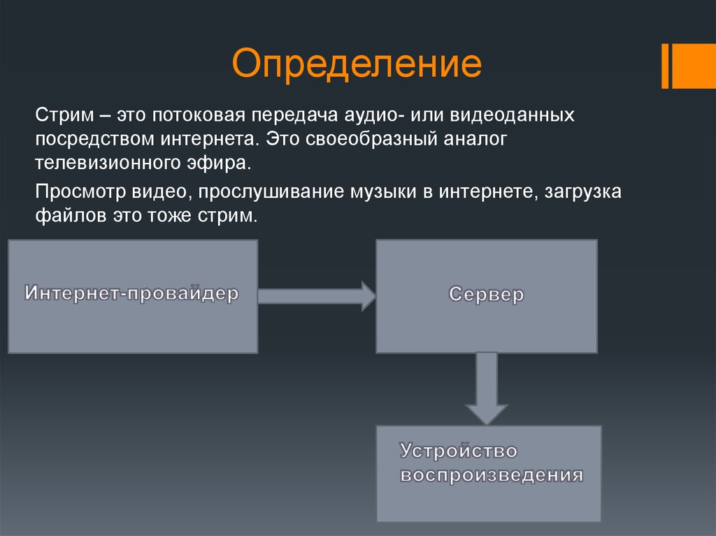 Секретная манера передачи звуковой. Потоковая передача. Передача видеоданных. Потоковая передача видео. Интернет технология передачи звука и видео это.