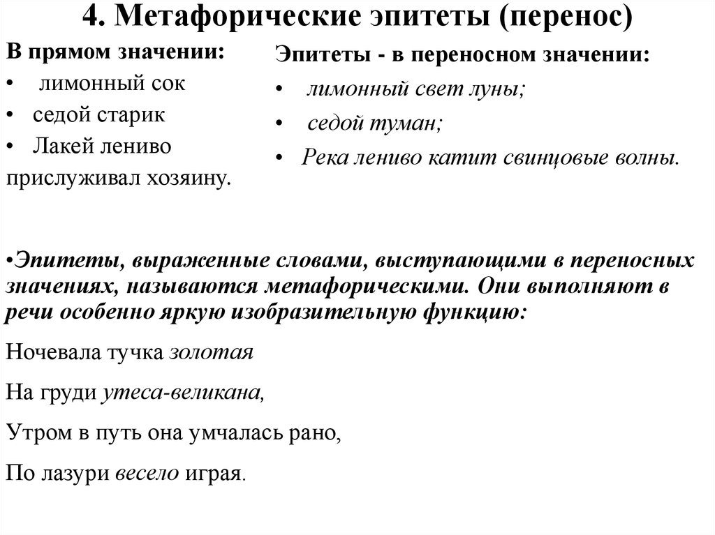 Урок эпитеты 6 класс. Метафорический эпитет. Метафорический эпитет примеры. Метаморфические эпитеты. Метаморфический эпитет примеры.