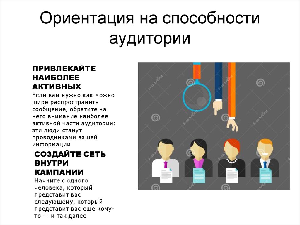 Нормальная ориентация. Ориентация. Ориентация аудитории. Все ориентации. Нацеленность на аудиторию.