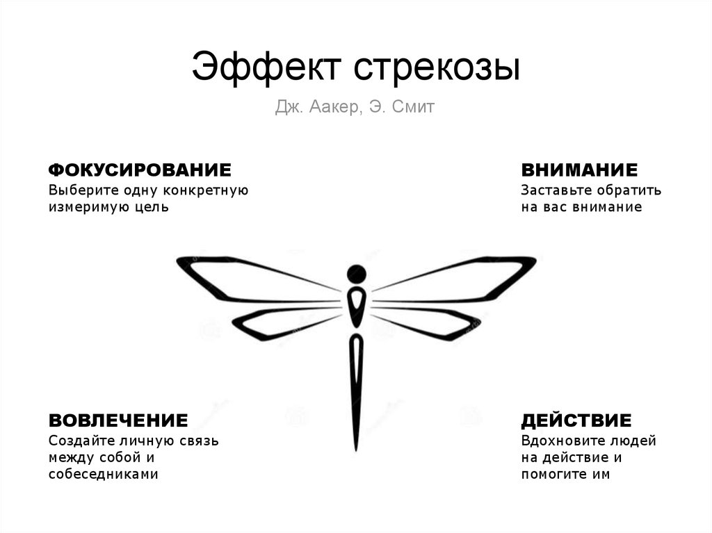 Стрекоза из металла своими руками чертежи и фото пошаговая инструкция