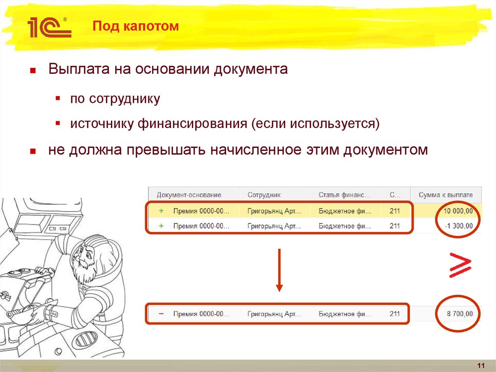 Под капотом