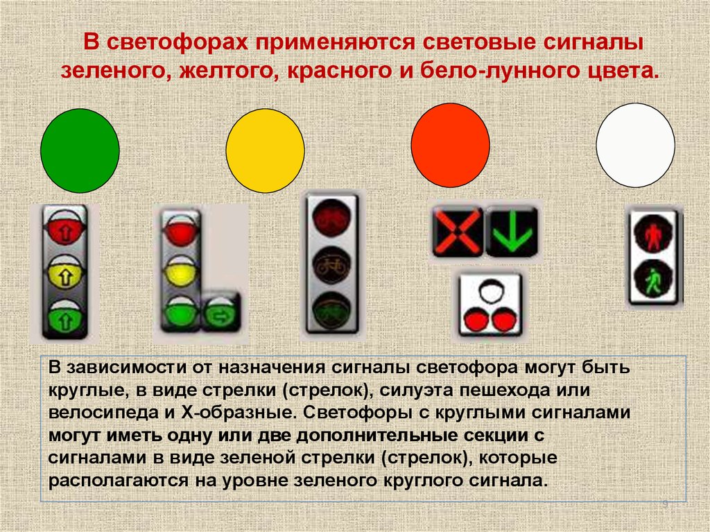 На желтый сигнал можно ехать. Сигналы светофора. Сигналы светофора для пешеходов. Бело-лунный сигнал светофора. Светофор бело лунного цвета.