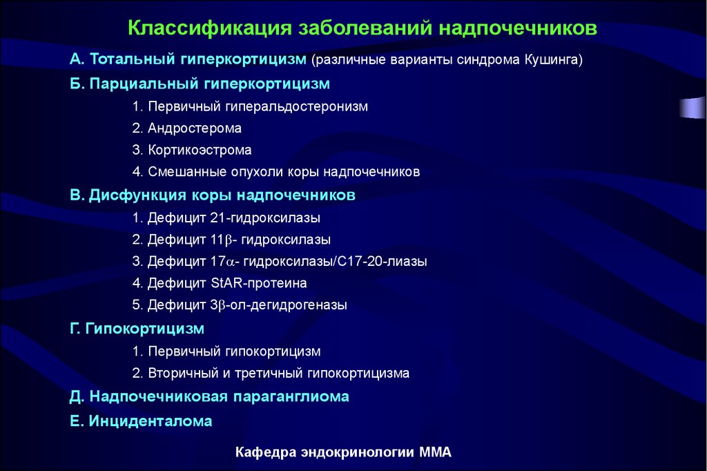 Индекс надпочечников. Классификация заболеваний. Классификация болезней надпочечников. Классификация надпочечников. Гиперкортицизм классификация.