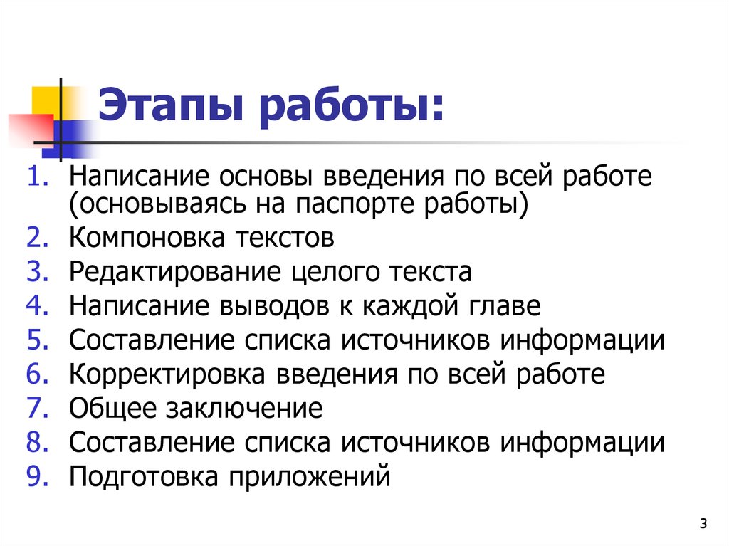 Основы написания. Компоновка текста. Составление выводов. Правильная компоновка текста. Интересная компоновка текста.