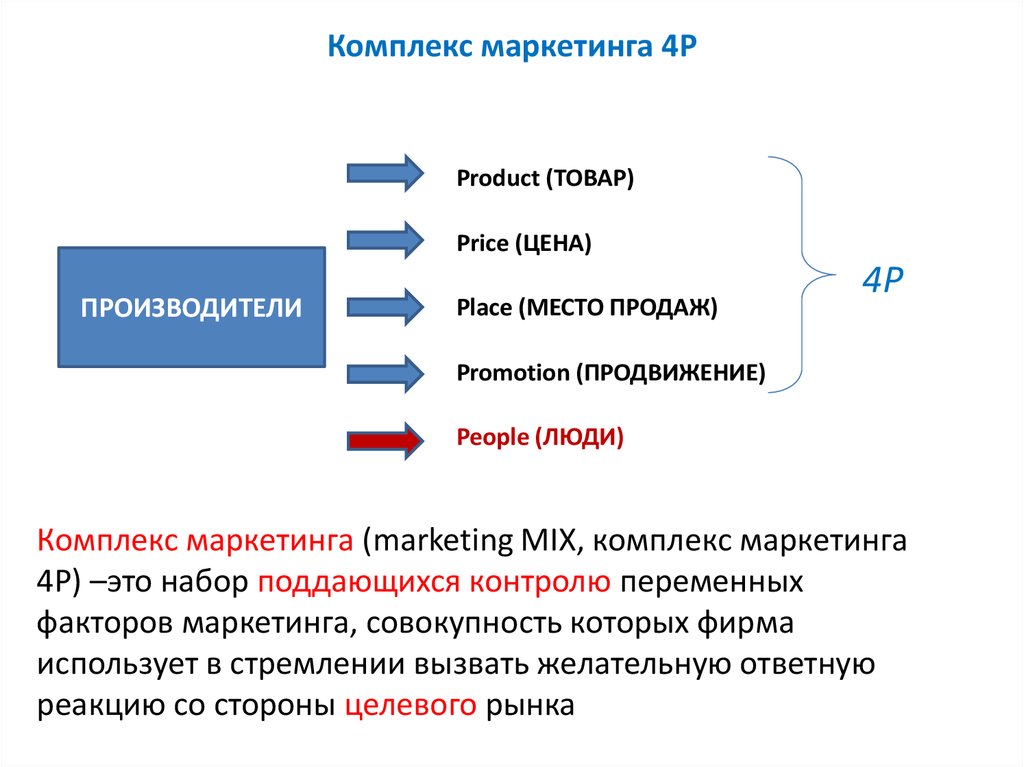 Малхотра нэреш к маркетинговые исследования практическое руководство