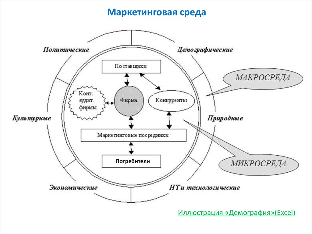 Малхотра нэреш к маркетинговые исследования практическое руководство