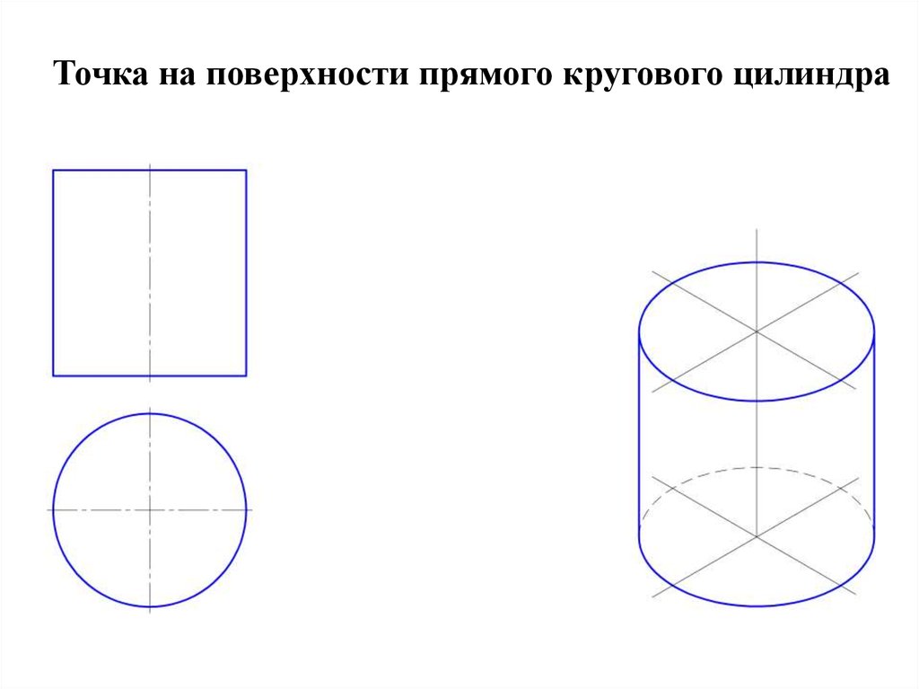 Прямой круговой цилиндр чертеж