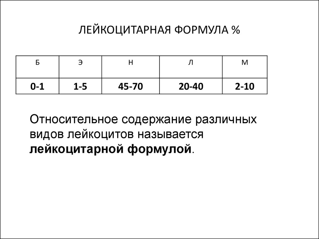 Относительное содержание. Относительные показатели лейкоцитарной формулы. Лейкоцитарная формула таблица абсолютное и относительное. Абсолютные изменения в лейкоцитарной формуле. Относительная лейкоцитарная формула - это.