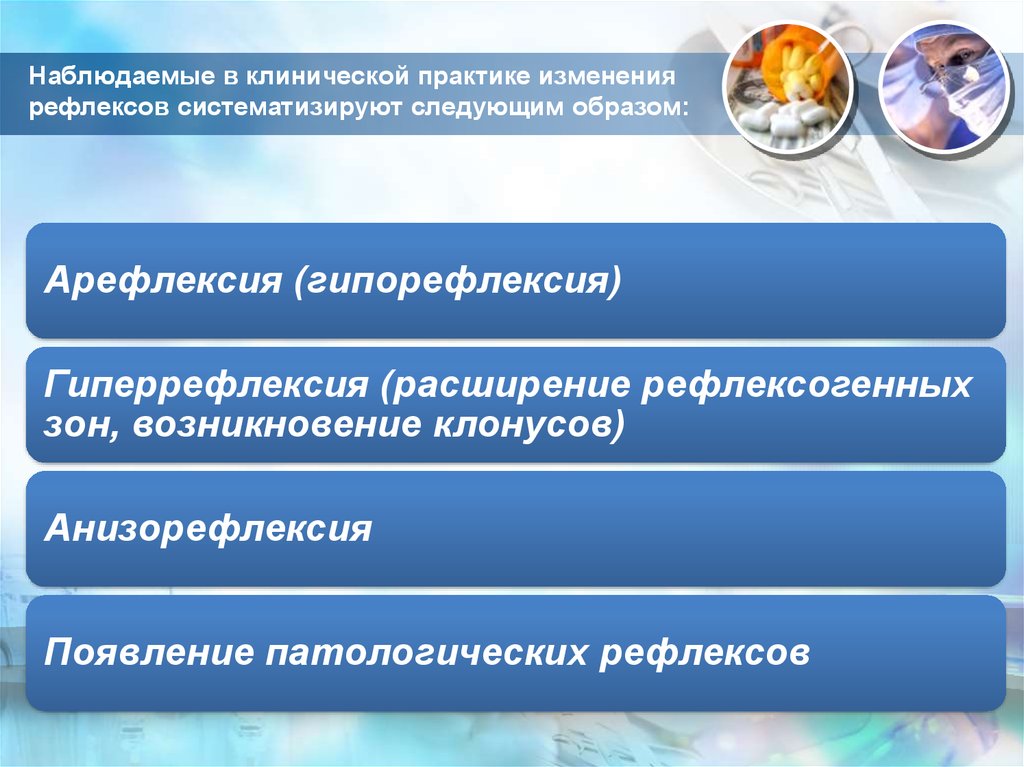 Практики изменения. Гипорефлексия. Гипорефлексия это неврология. Двигательно рефлекторная сфера неврология. Гипорефлексия кожных рефлексов.