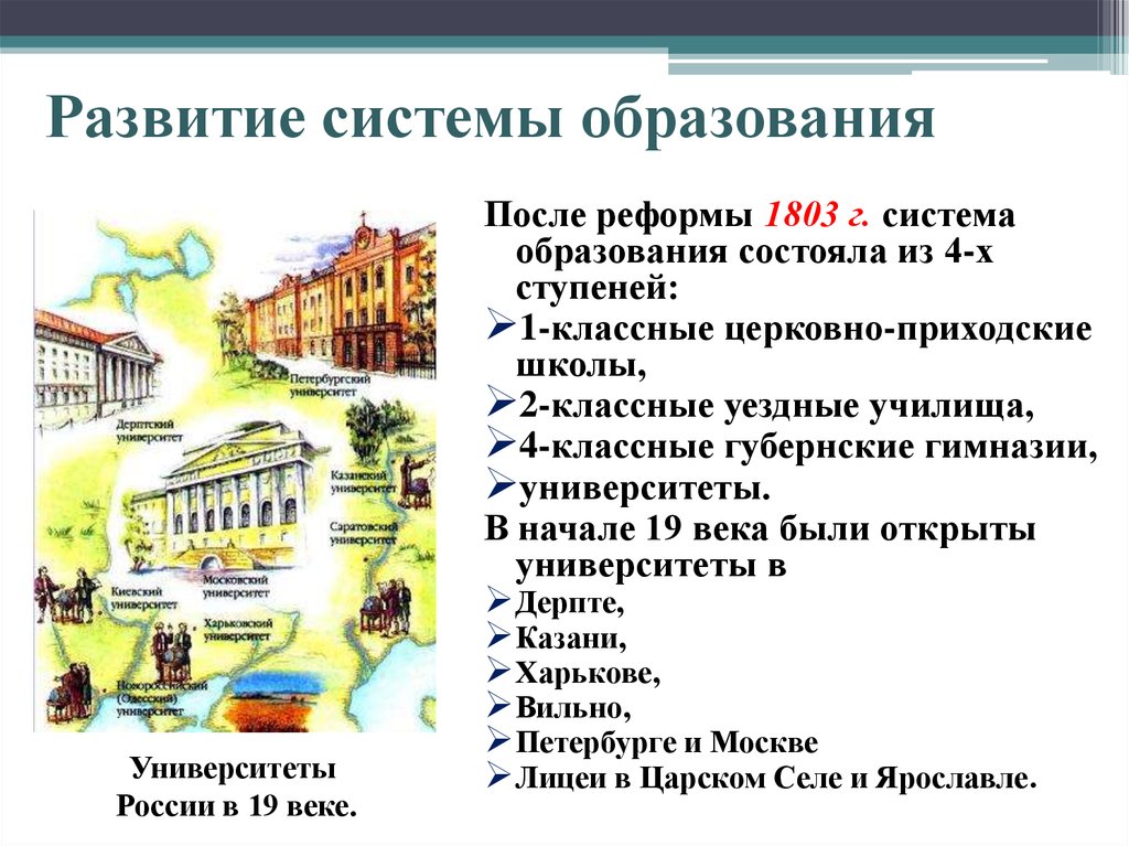 Образование в 19 веке кратко. Система образования 19 века. Система образования 19 века таблица. Образовательная реформа 19 века. Реформы школы 19 века в России.