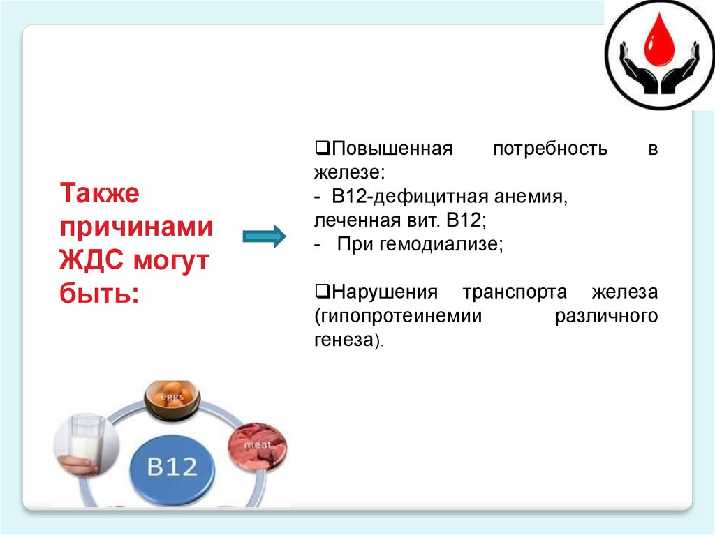 Анемия карта вызова скорой