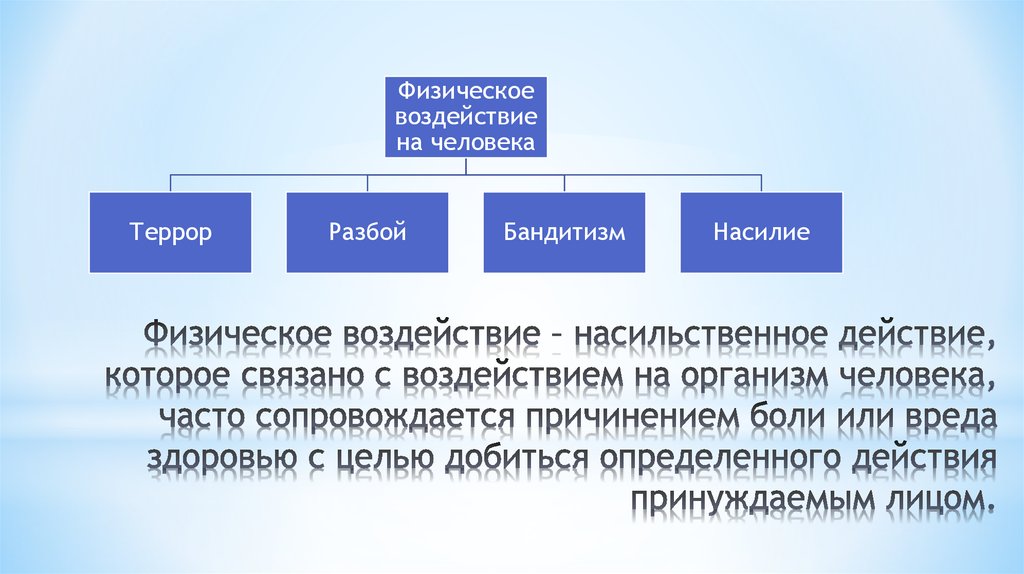 Разбой в схеме