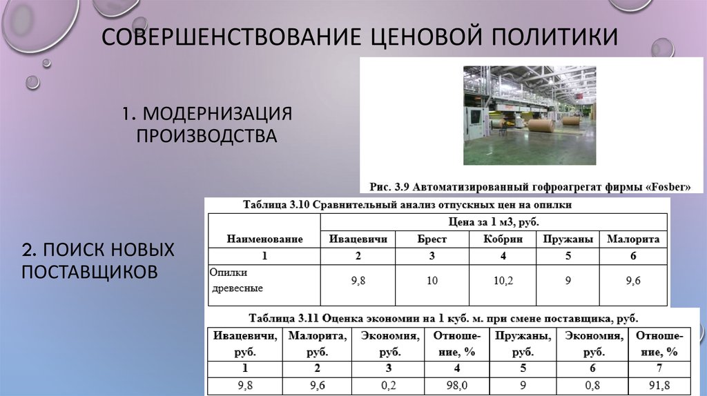 СОВЕРШЕНСТВОВАНИЕ ЦЕНОВОЙ ПОЛИТИКИ