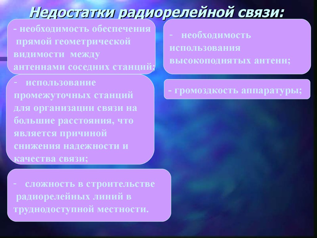 Военно-специальная подготовка - презентация онлайн