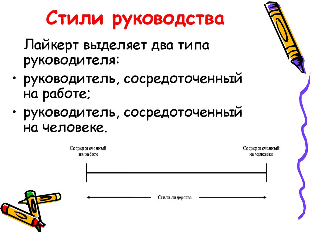 Теория стиль