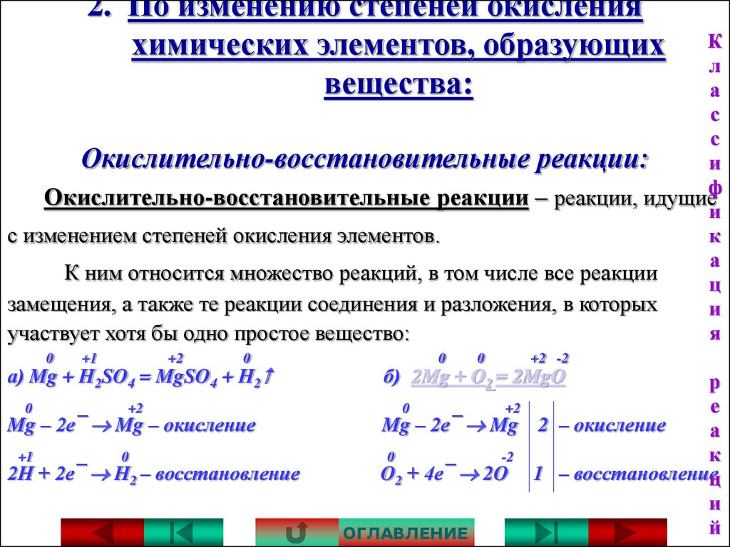 Реакции без изменения степени окисления элементов