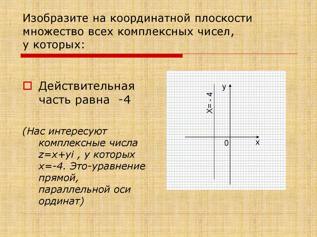 Изображение комплексного числа на плоскости онлайн