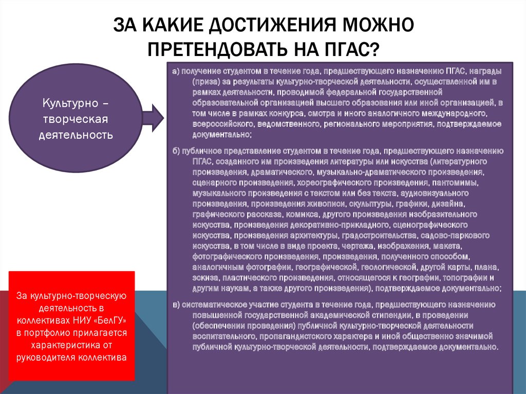 Приказ о назначении повышенной государственной академической стипендии