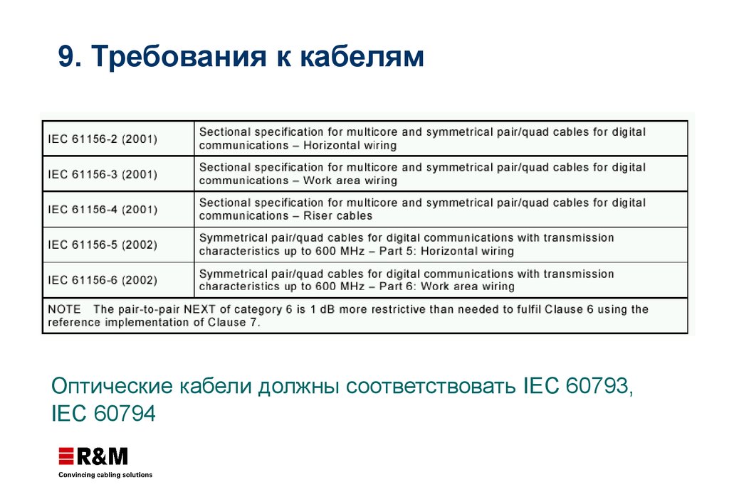 Требования к связи. Стандарт ISO/IEC 11801. D стандарта ISO/IEC 11801:2002. Международный стандарт ISO/IEC 11801.. СКС на соответствие классу d стандарта ISO/IEC 11801:2002..