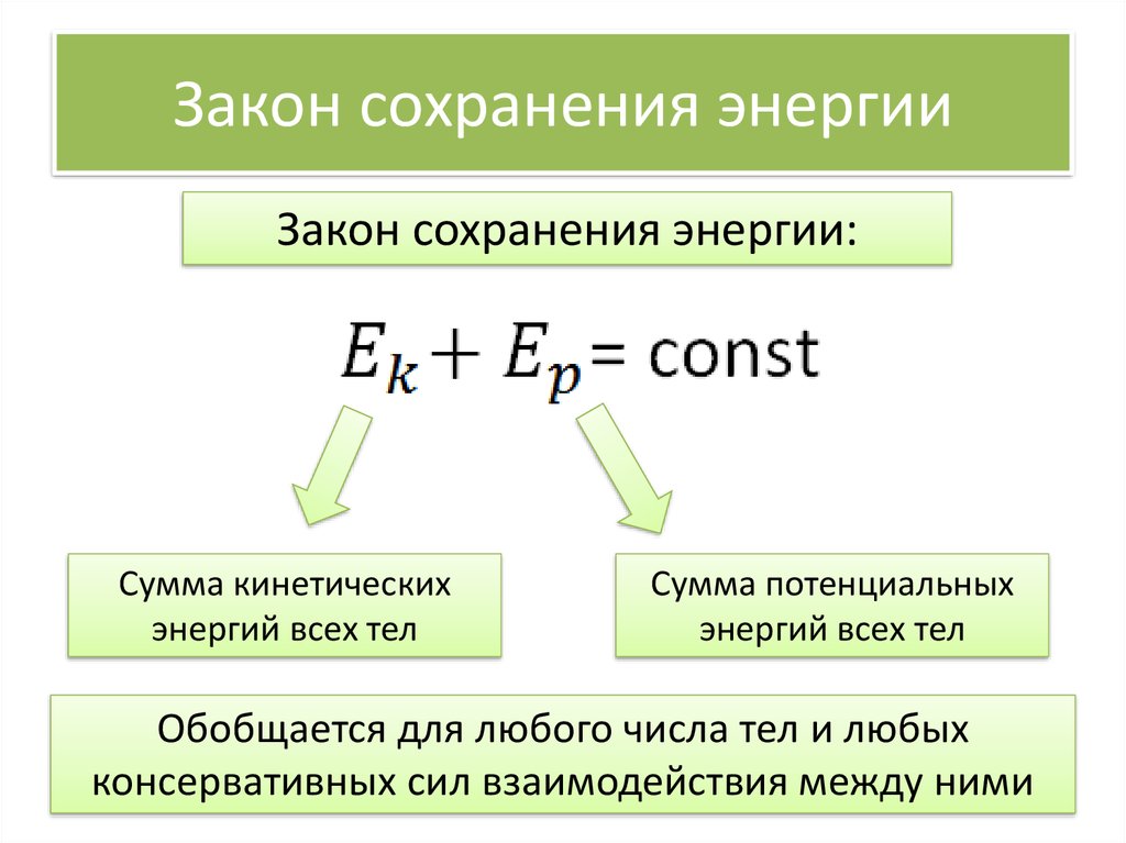 Закон сохранения энергии класс. Принцип сохранения энергии формула. Закон превращения механической энергии формула. Закон сохранения и превращения механической энергии. Закон сохранения энергии физика формула.