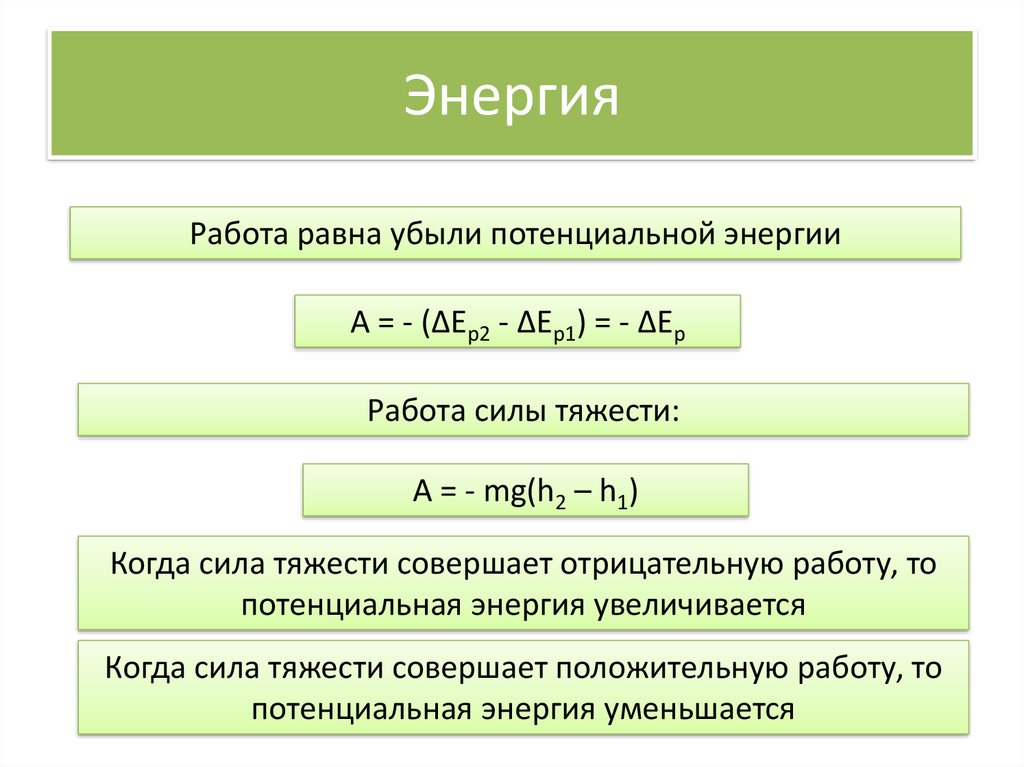 Энергия равна 2. Работа равна потенциальной энергии. Работа равна энергии. Работа равна изменению потенциальной энергии. Работа силы тяжести равна изменению потенциальной энергии.