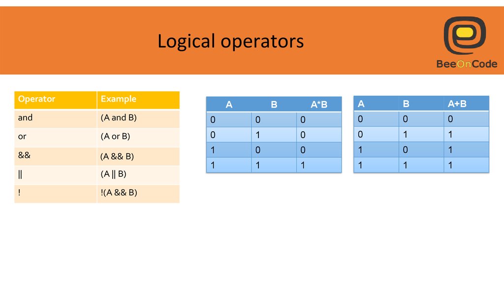 Logical operators