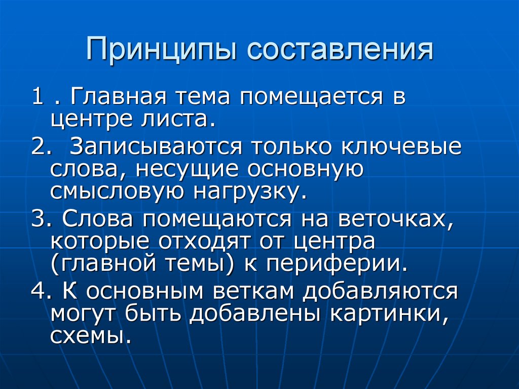 Основные принципы написания. Смысловая нагрузка слова. Принципы написания законов. Основной принцип написания ключевых слов. Принцип написания книг.