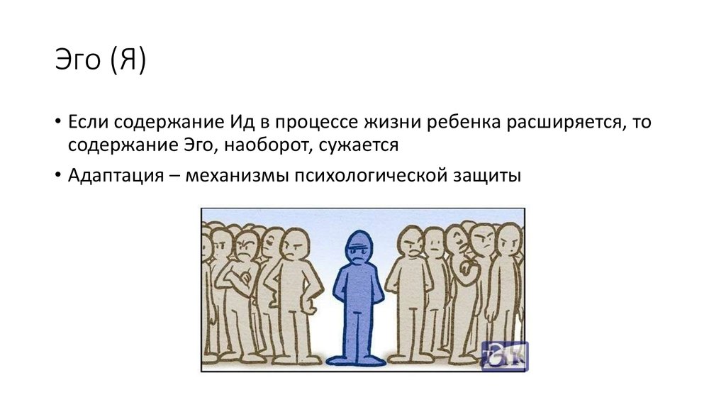 Эго на русском. Механизмы защиты эго. Эго психология психологические механизмы.