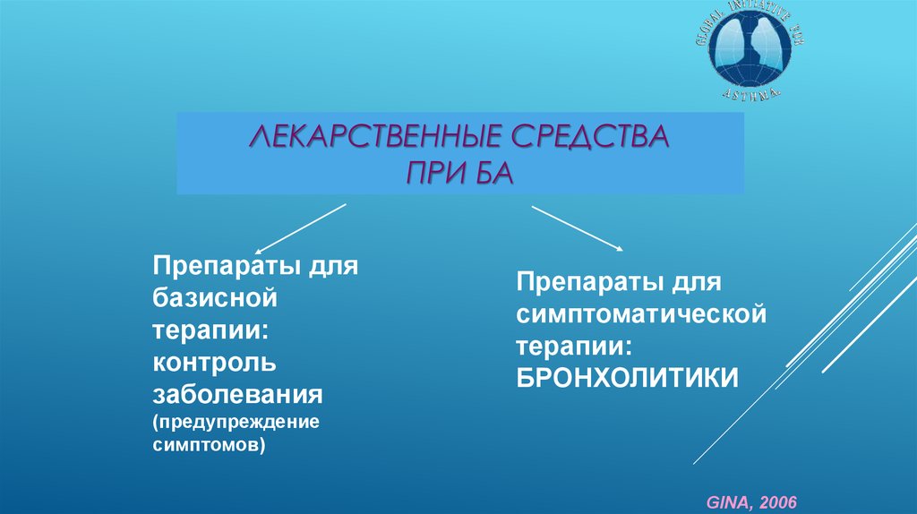 Признаки джина. Препараты базисной терапии ба.. Базисная терапия при ба.